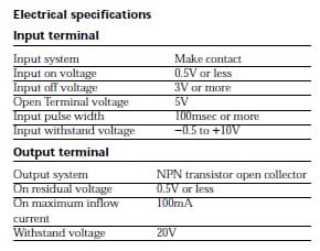 Sony MDS-E12 Remote Output electrical spec