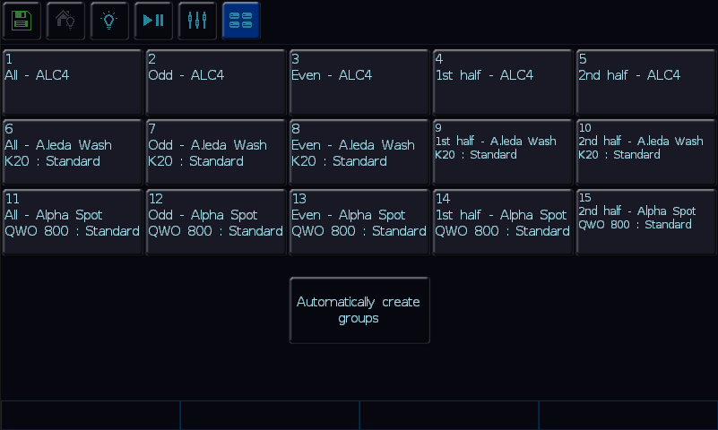 Groups