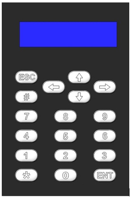Ui