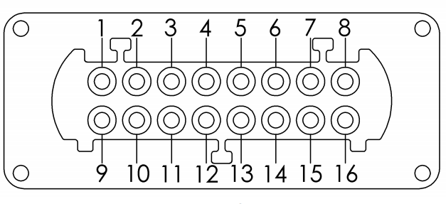 Hartingconnector