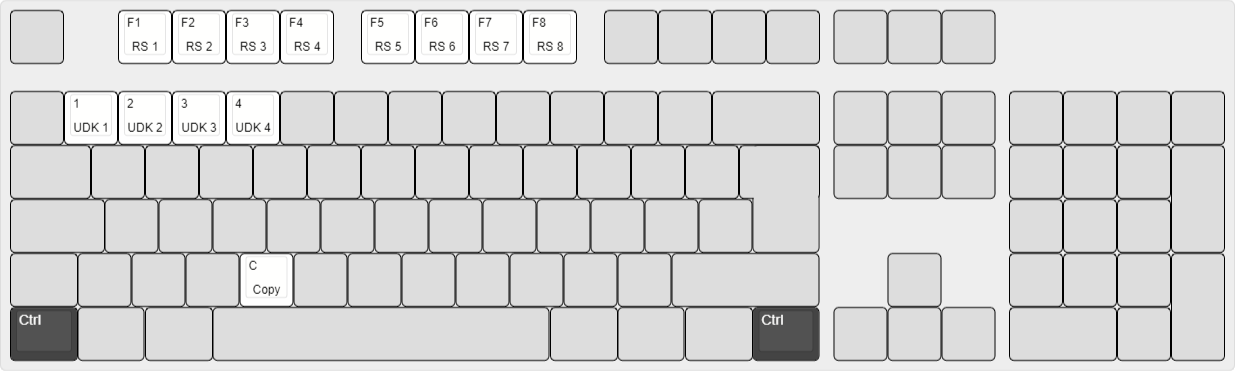 Zeros Ctrl