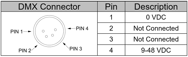 Gateway 4 Psu