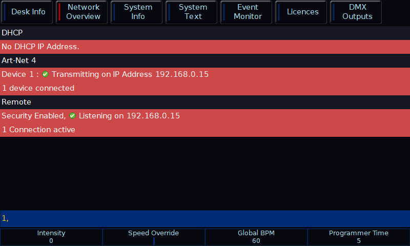 Networkoverview