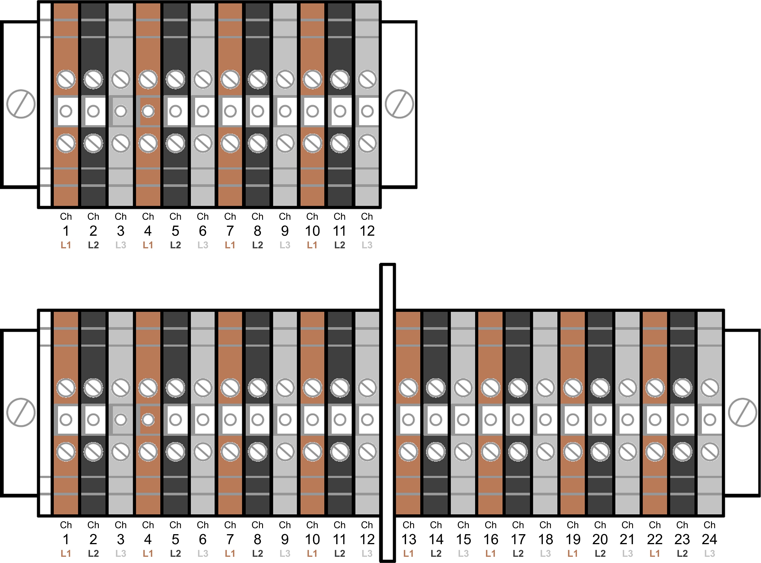 Rigswitchphases