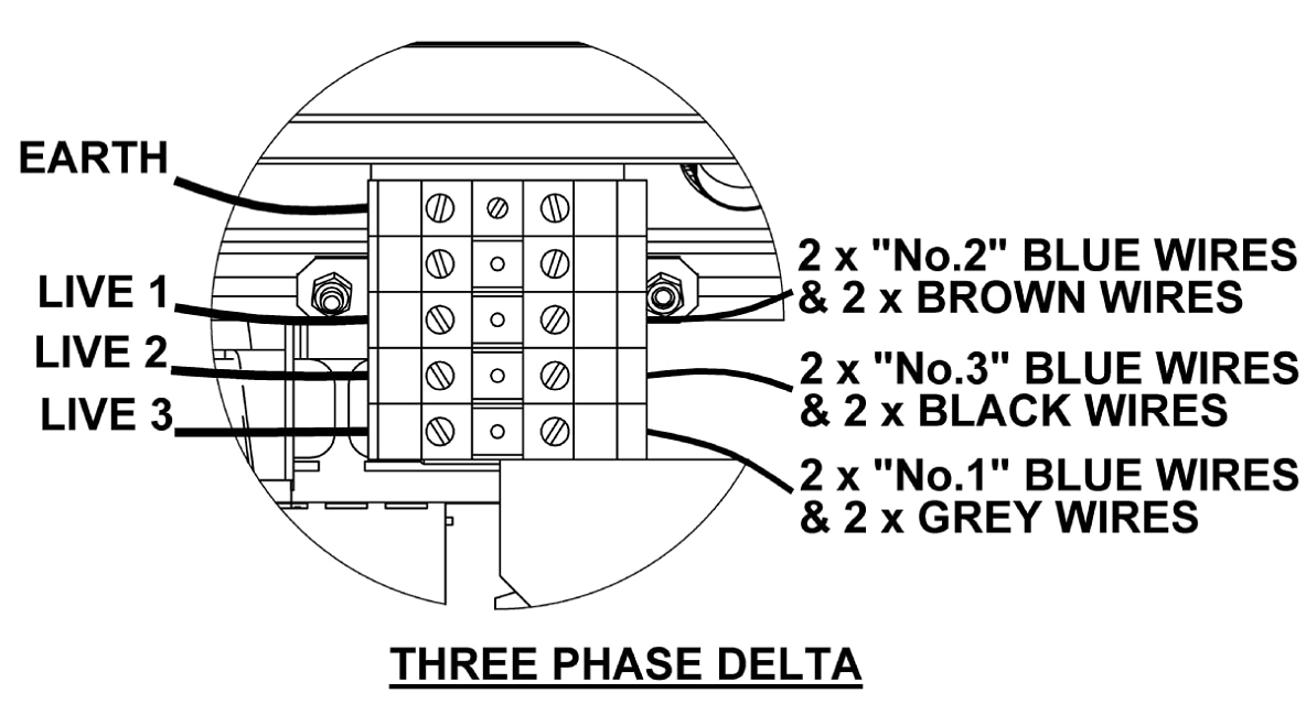 Betapack 4 3 Phase Delta