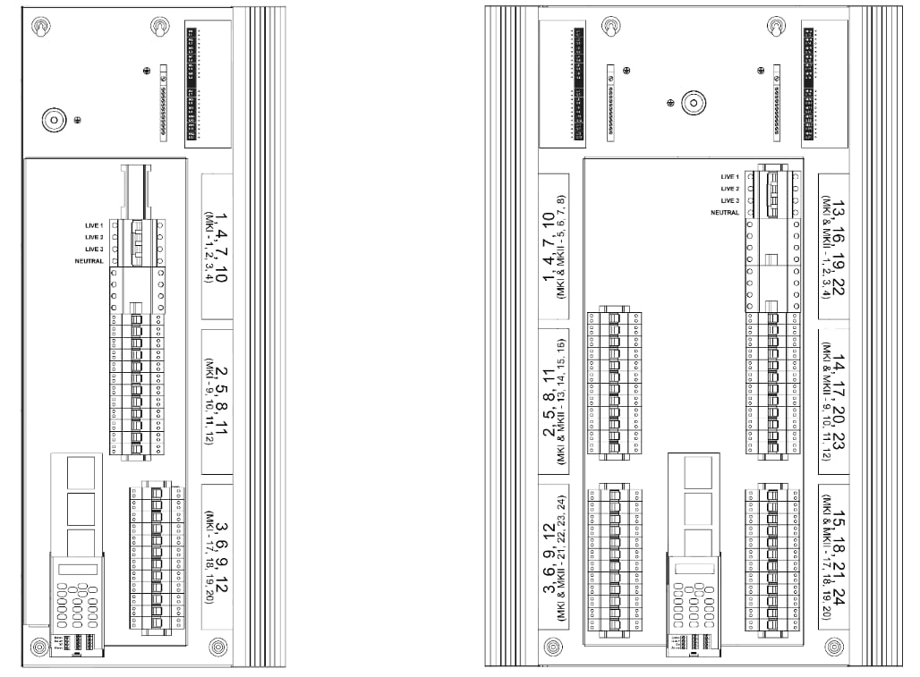 Chilli Channel Outputs