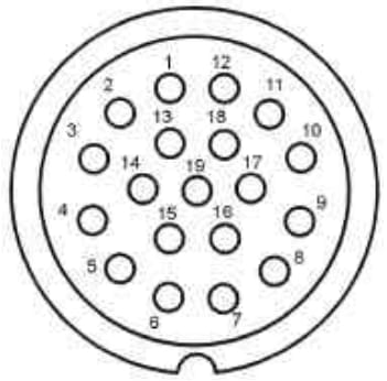 Socapexconnector