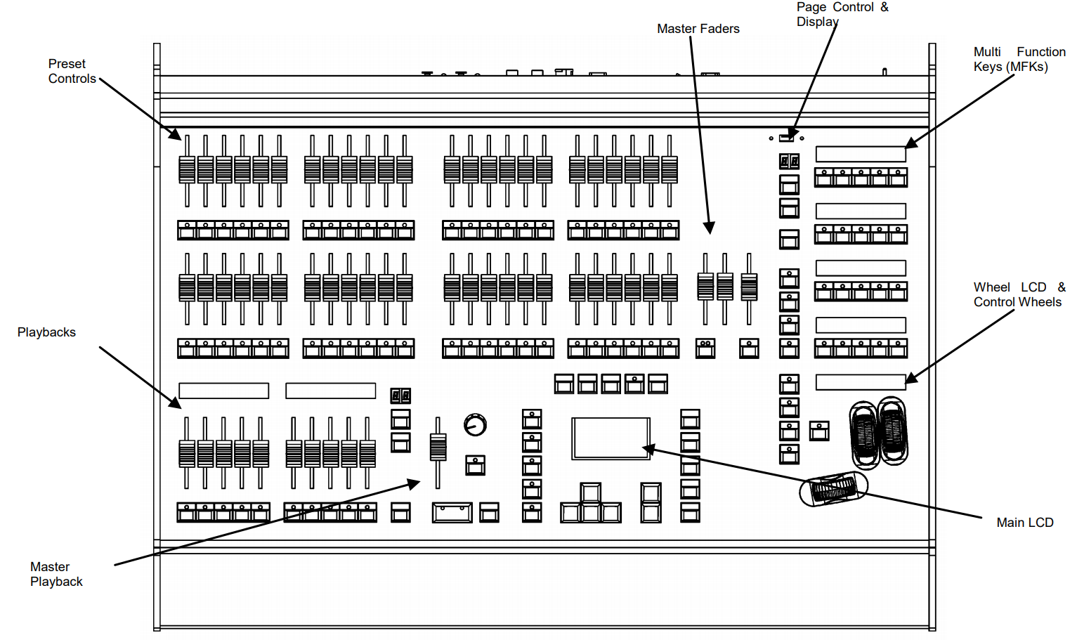 Solutionfrontpanel