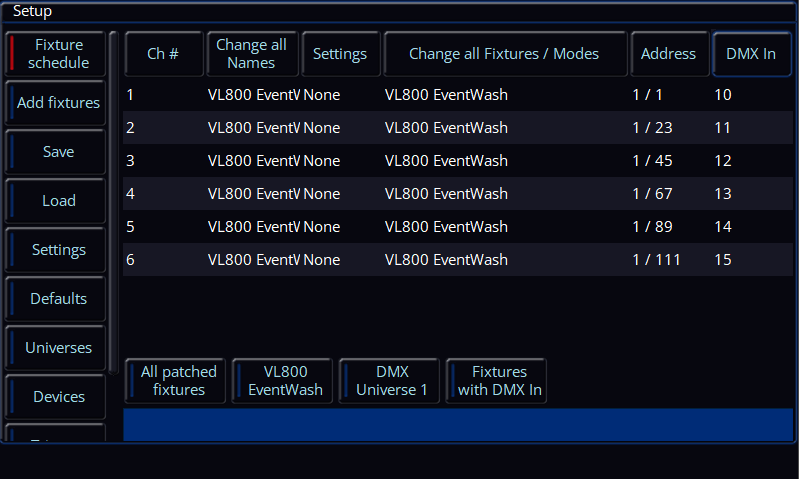 Setupfixturescheduledmxin